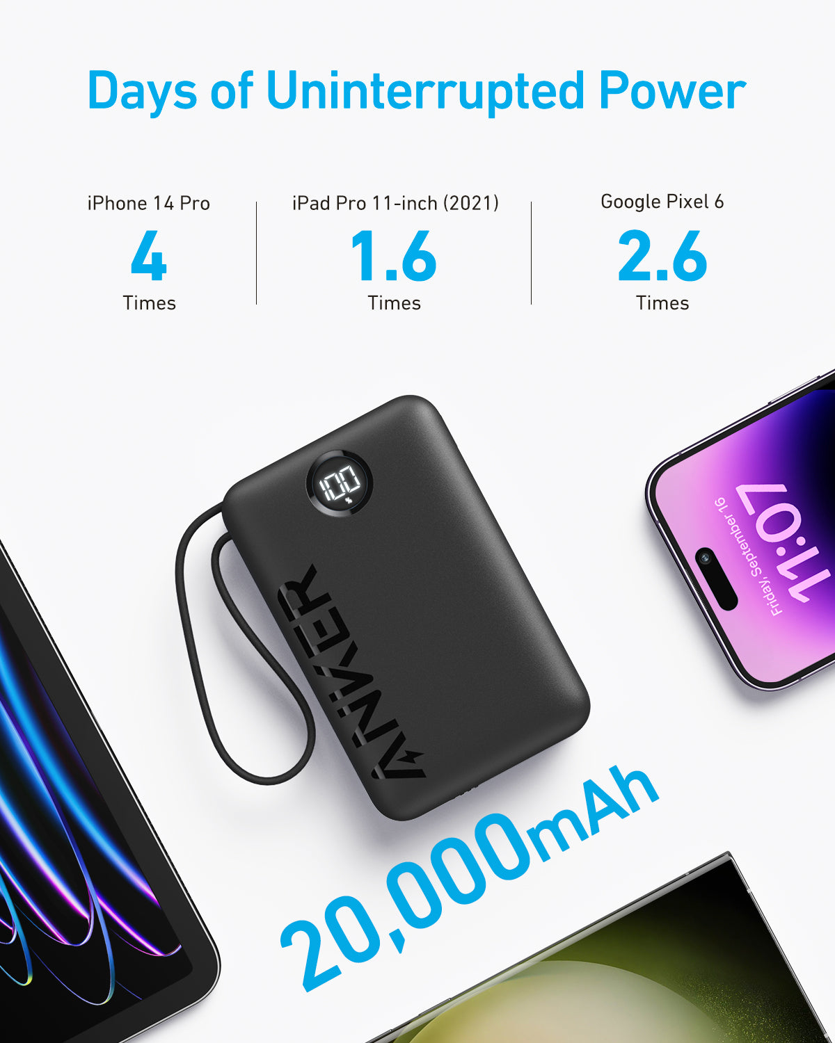 Anker 335 20000 mAh Black