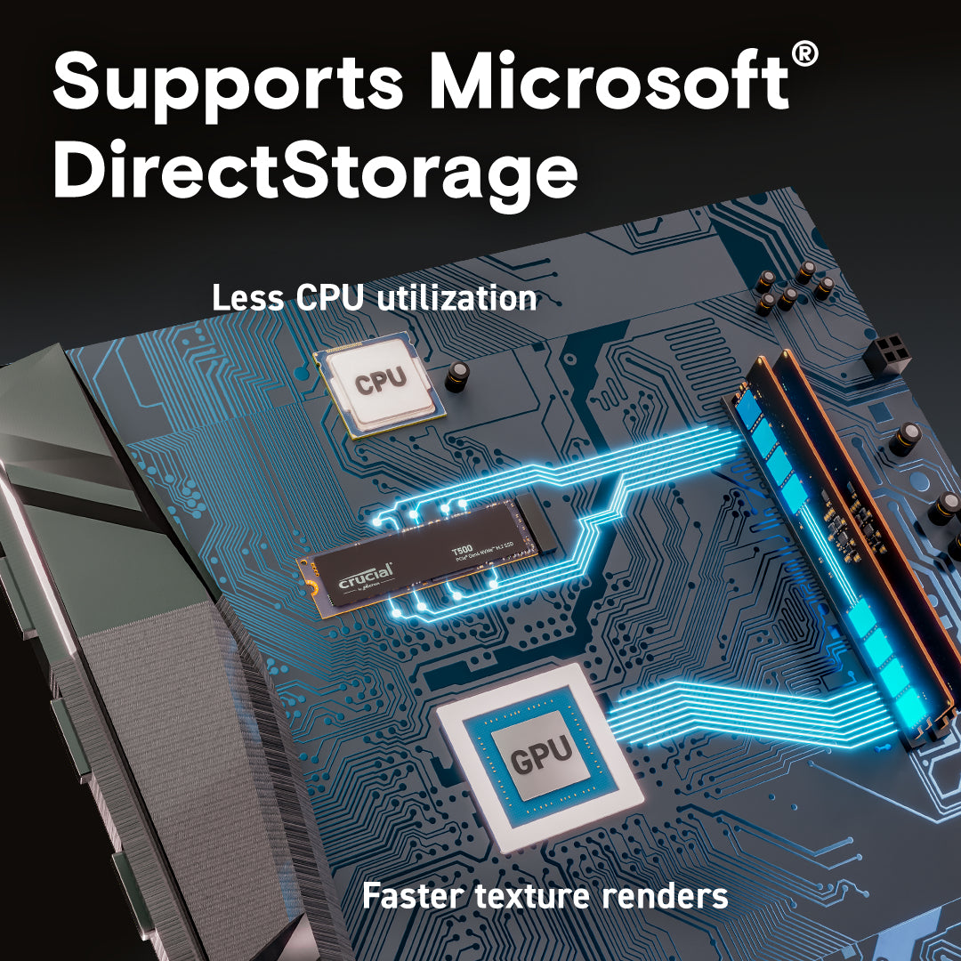 Crucial T500 M.2 2 TB PCI Express 4.0 NVMe 3D TLC NAND