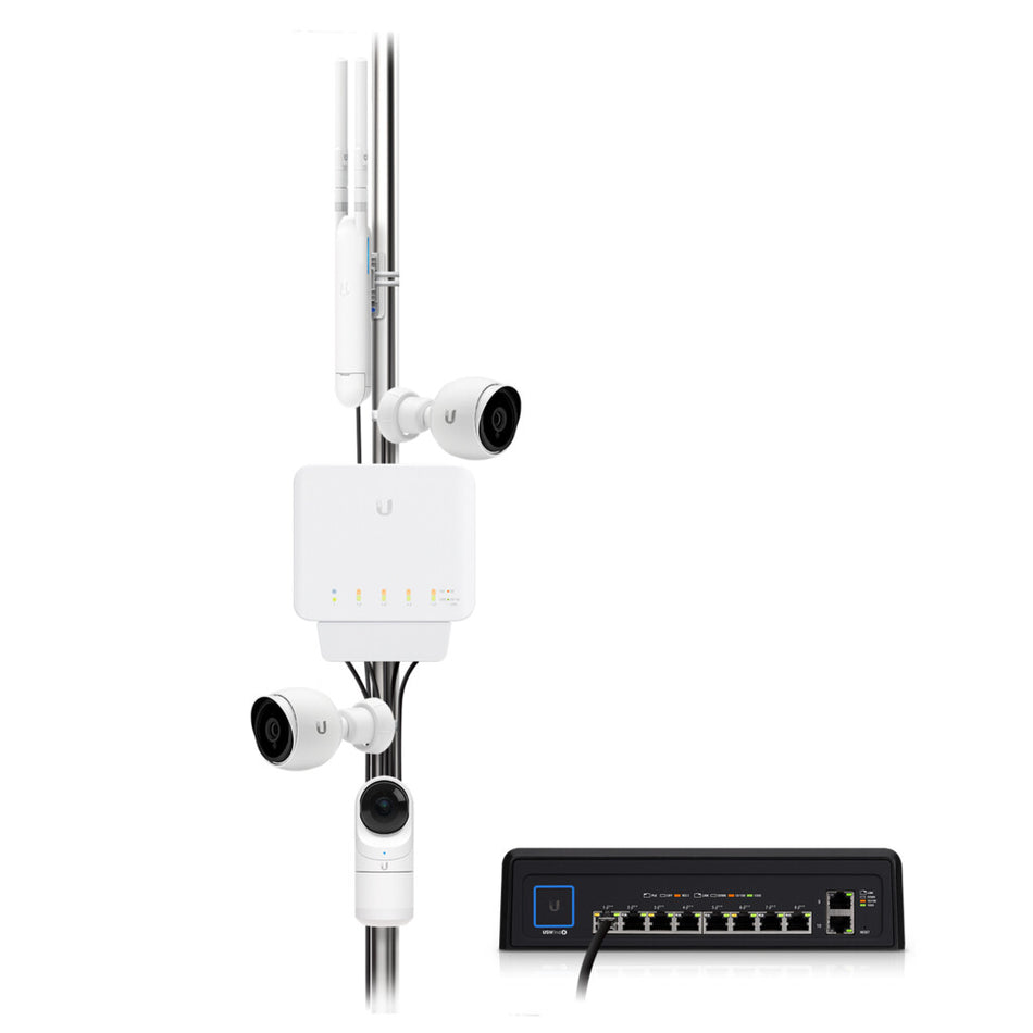 Ubiquiti UniFi USW‑FLEX Managed L2 Gigabit Ethernet (10/100/1000) Power over Ethernet (PoE) White