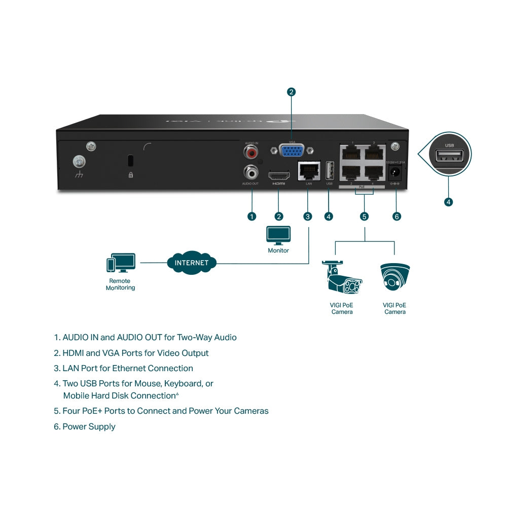 TP-Link VIGI 4 Channel PoE+ Network Video Recorder