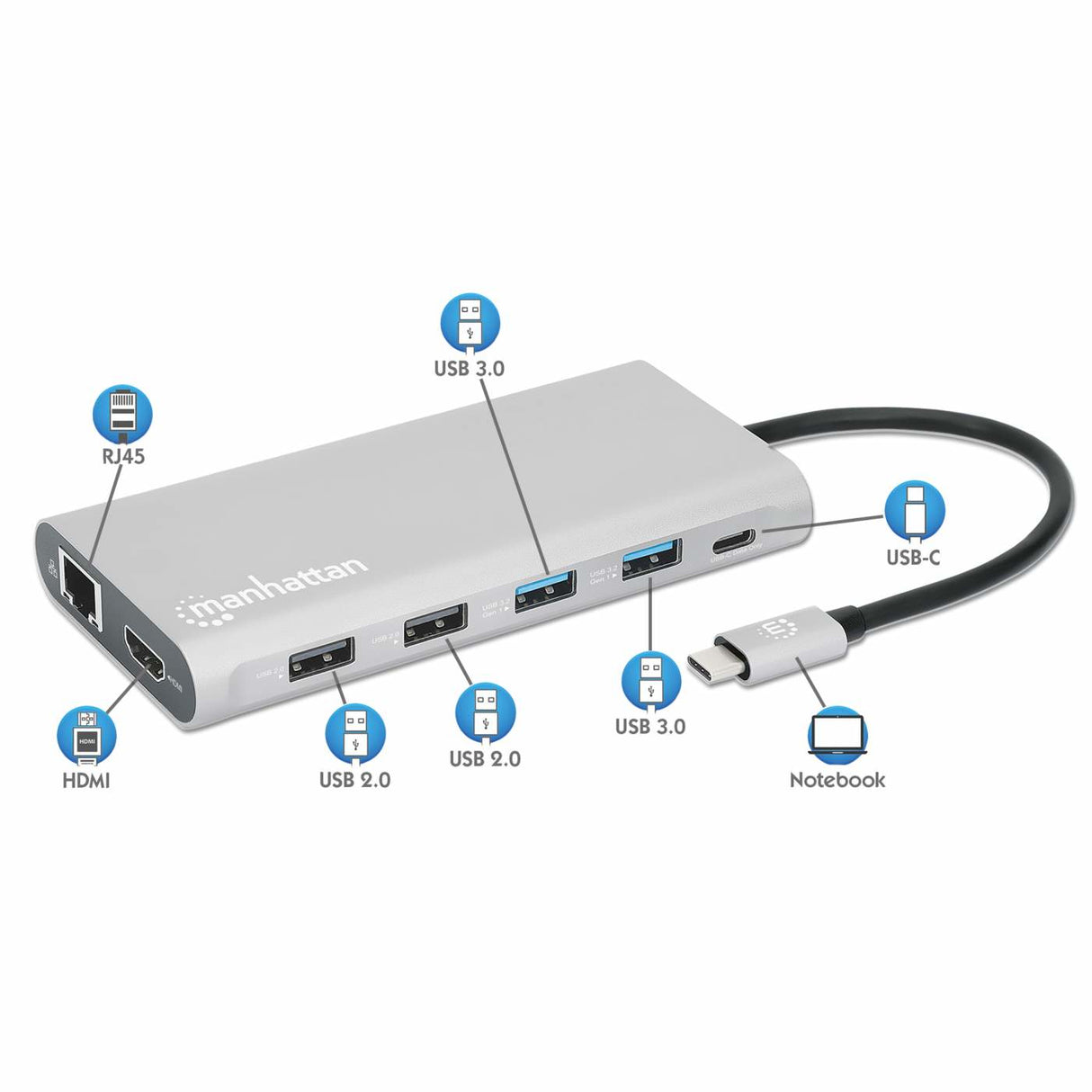 Manhattan USB-C Dock/Hub with Card Reader and MST, Ports (x10): Ethernet, 4K HDMI (X3), USB-A (x3) and USB-C (x2), With Power Delivery (100W) to 1x USB-C Port (USB-C wall charger/ cable needed)