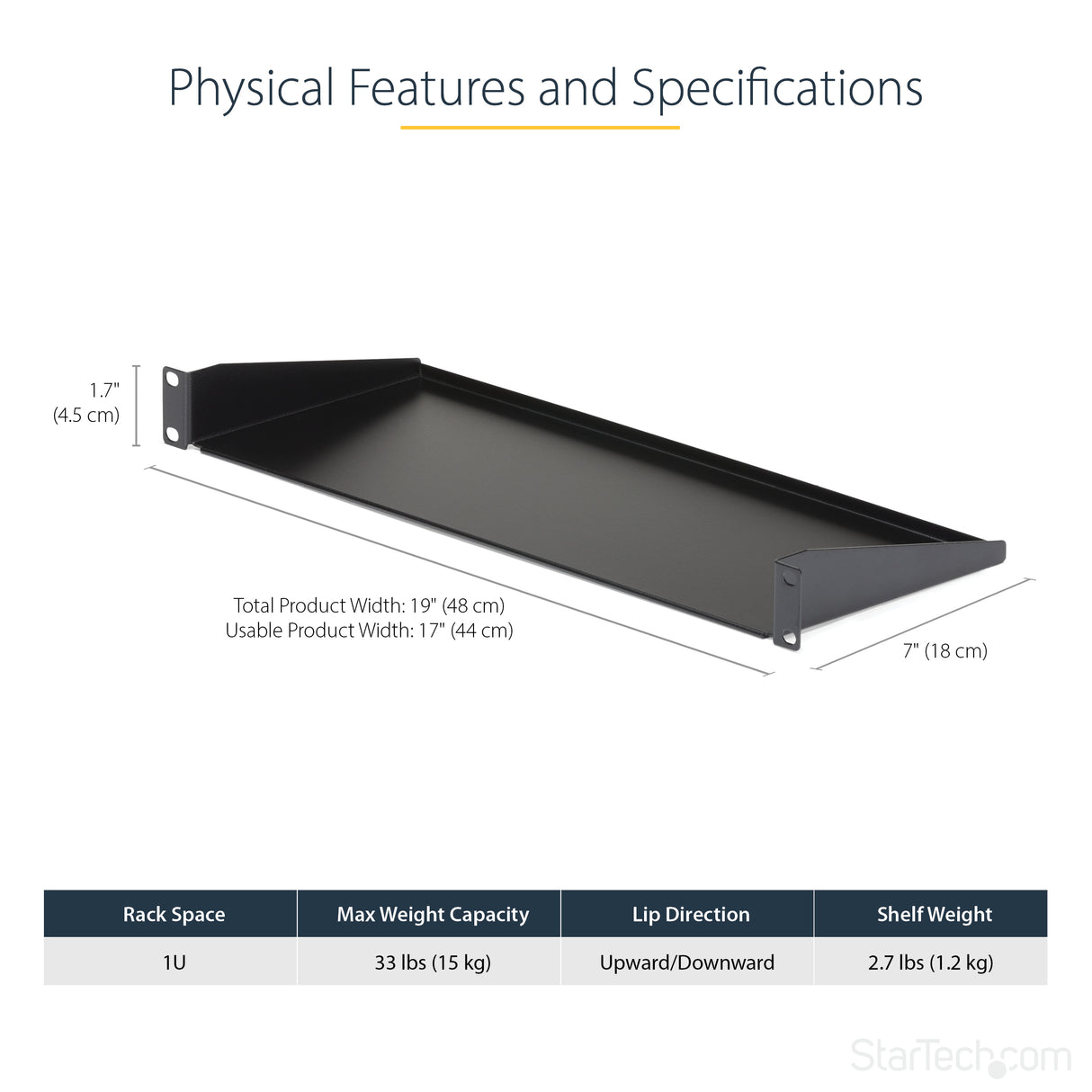 StarTech.com 1U Server Rack Shelf - Universal Rack Mount Cantilever Shelf for 19" Network Equipment Rack & Cabinet - Heavy Duty Steel – Weight Capacity 33lb/15kg - 7" Deep Tray, Black