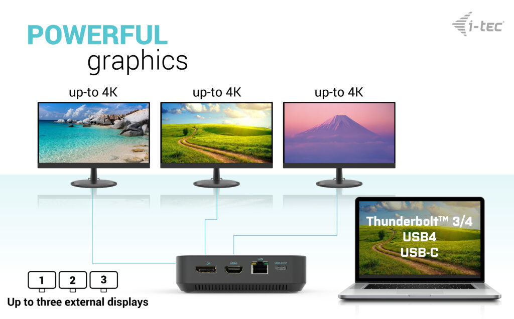 i-tec USB-C HDMI Dual DP Docking Station with Power Delivery 100 W + Universal Charger 100 W