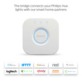 Philips 919313000064 smart lighting Smart lighting spot ZigBee 8 W