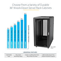 StarTech.com 4-Post 22U Server Rack Cabinet, Lockable 19" Data Rack Cabinet for Computer / AV / IT Equipment, Office / Home Network Rack with Casters & Adjustable Mounting Rails