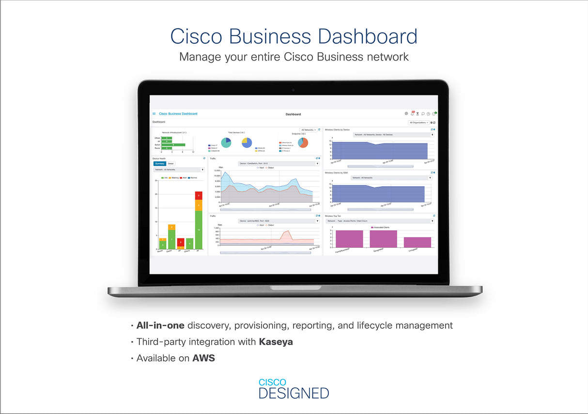 Cisco Business CBS350-24FP-4G Managed Switch | 24 Port GE | Full PoE | 4x1G SFP | Limited Lifetime Protection (CBS350-24FP-4G)