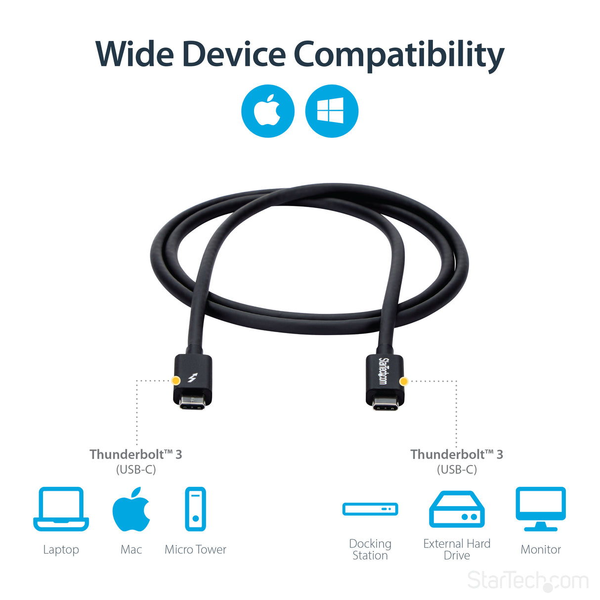 StarTech.com 1m Thunderbolt 3 (20Gbps) USB-C Cable - Thunderbolt, USB, and DisplayPort Compatible