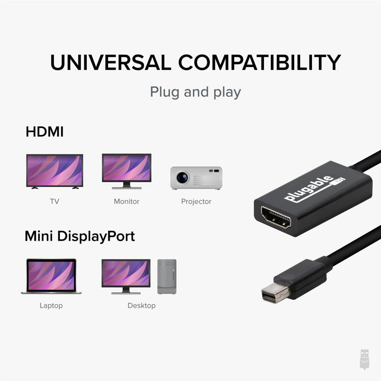 Plugable Technologies Mini DisplayPort/Thunderbolt 2 to HDMI 2.0 Adapter for Older Macs and Surface PCs with MDP Ports - Driverless