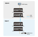 ATEN VE801 AV extender AV transmitter & receiver Black