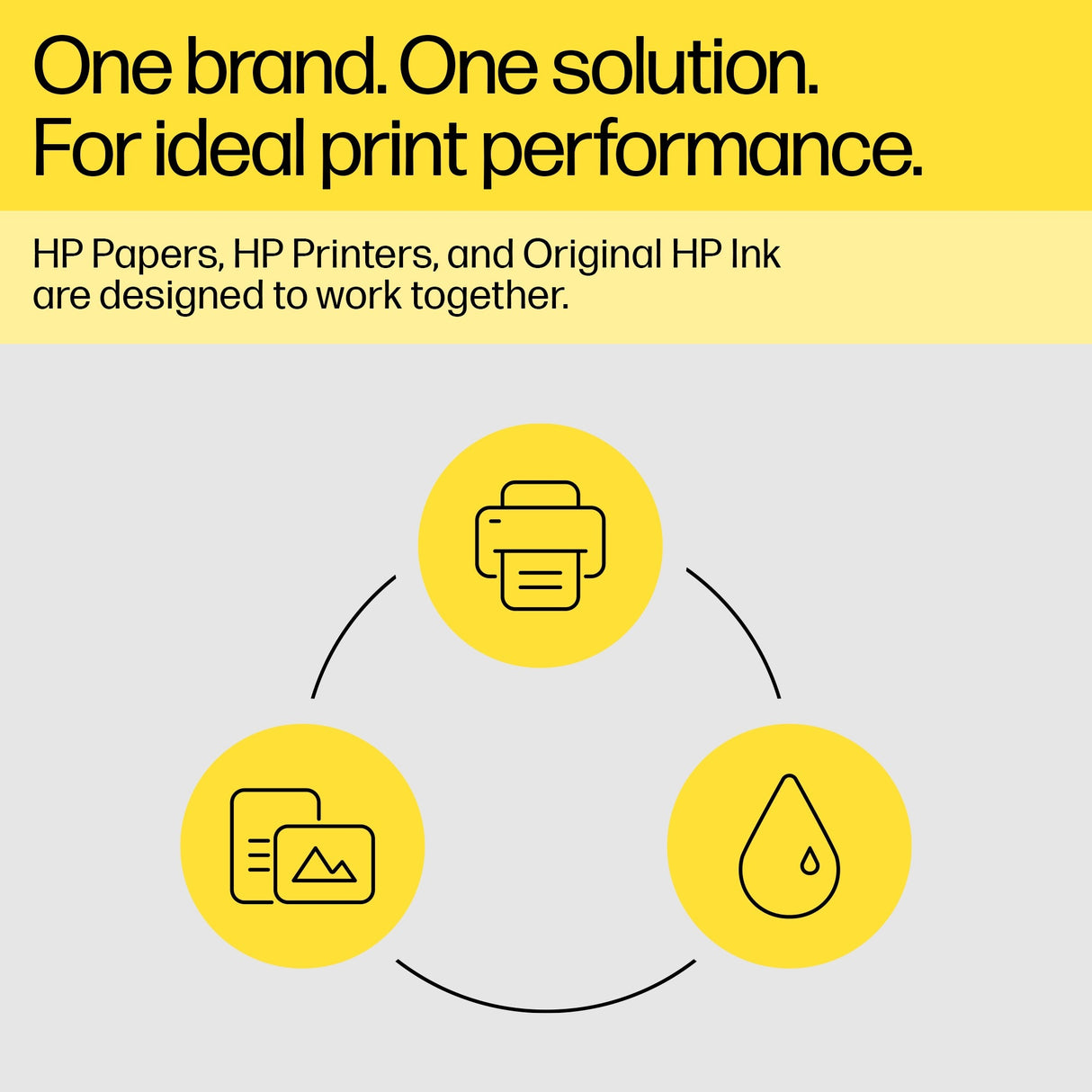 HP 3YL79AE/912 Ink cartridge yellow, 315 pages 2.93ml for HP OJ Pro 8010/e/8020