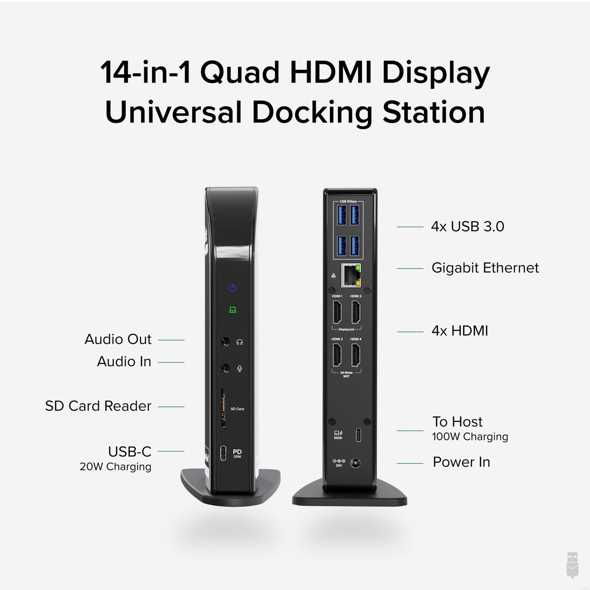 Plugable Technologies 14-in-1 USB C Docking Station with 4x HDMI, Quad Dock with 100W Charging, 4x HDMI Displays, Compatible with Windows, Thunderbolt, USB-C (4x USB, 1x USB-C, Ethernet, SD Card, Audio)