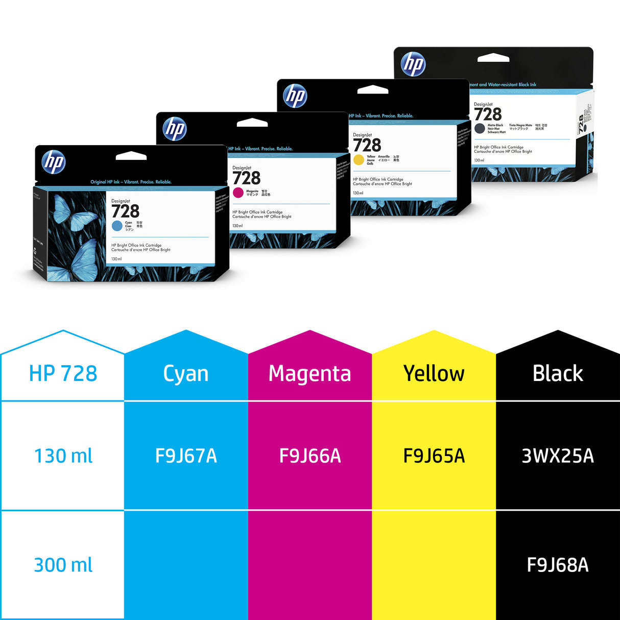 HP 3WX25A/728 Ink cartridge black matt 130ml for HP DesignJet T 830