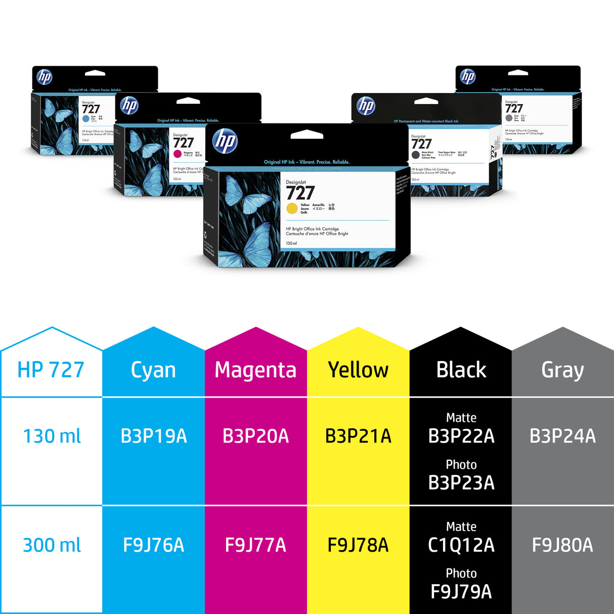 HP B3P23A/727 Ink cartridge foto black 130ml for HP DesignJet T 920/930