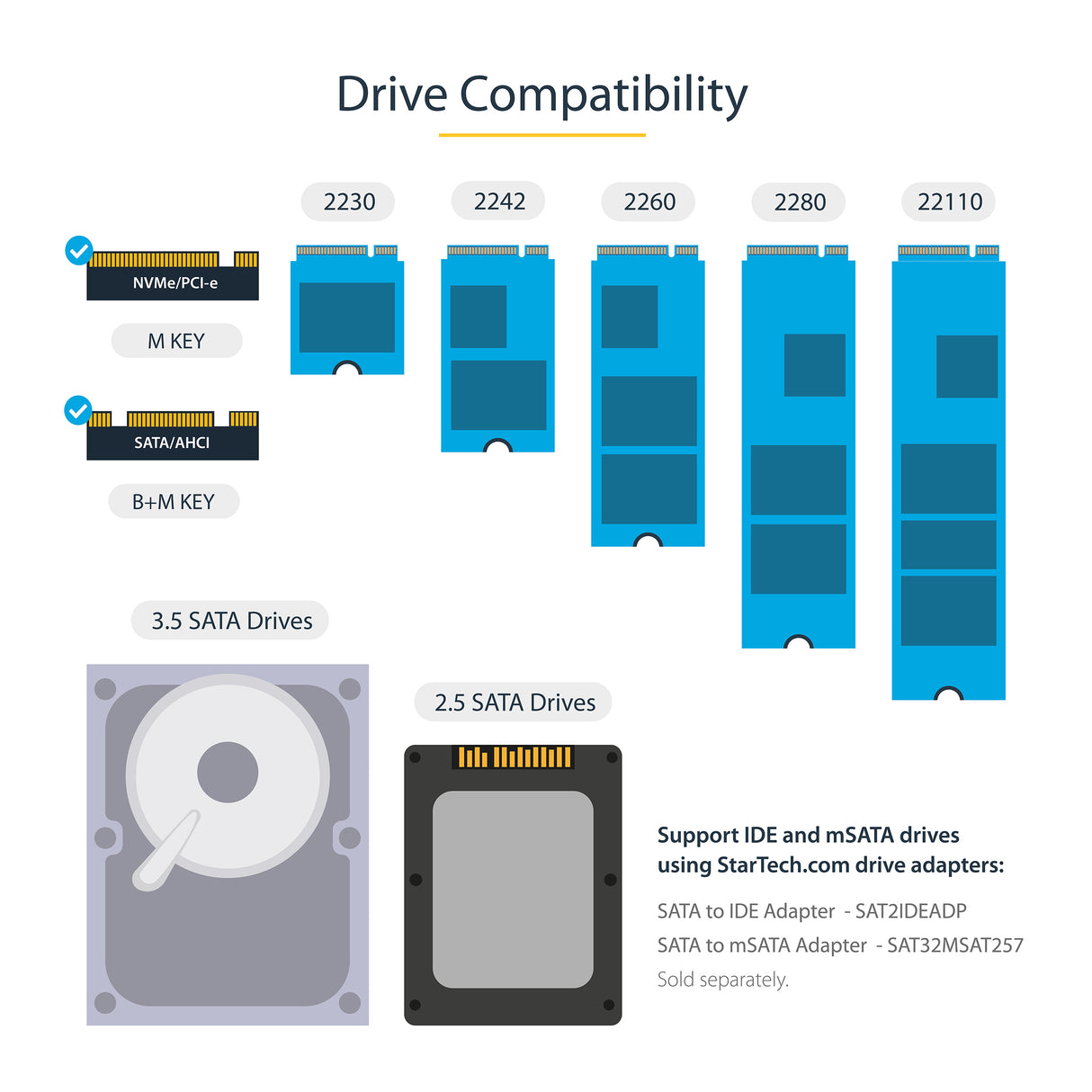 StarTech.com Standalone M.2 SATA & M.2 NVMe Duplicator and Eraser - HDD/SSD Cloner/Wiper for M.2 PCIe AHCI/NVMe, M.2 SATA, 2.5/3.5" SATA Drives - External Hard Drive Eraser/Duplicator, TAA