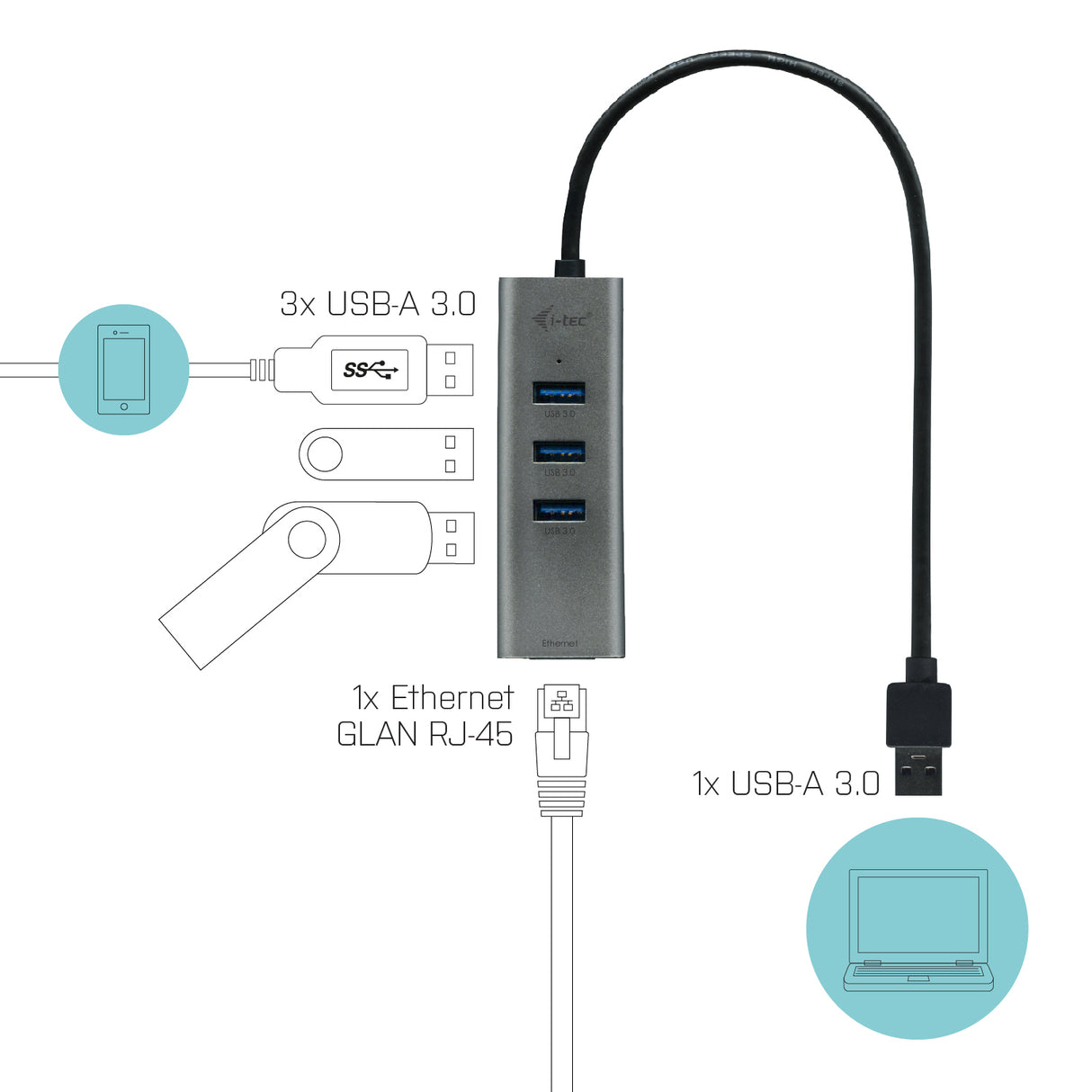 i-tec Metal USB 3.0 HUB 3 Port + Gigabit Ethernet Adapter