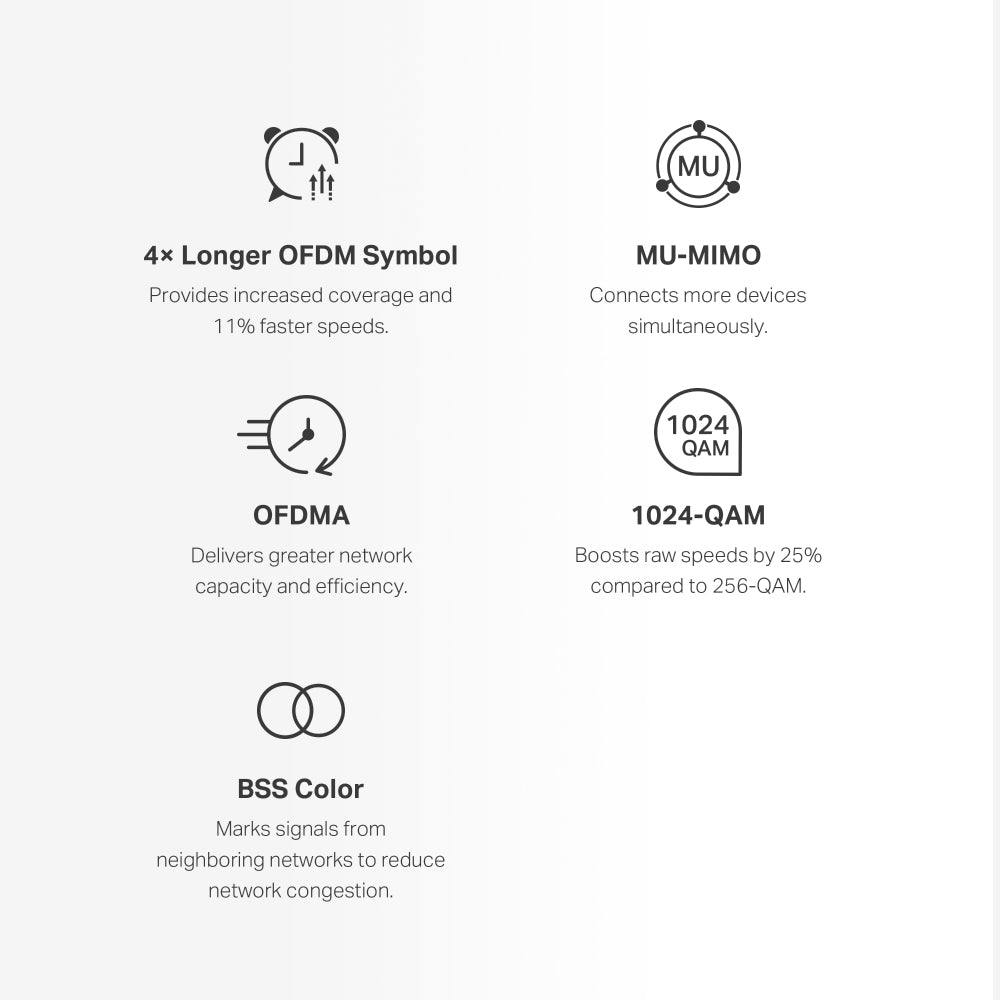 Mercusys AX1500 Whole Home Mesh WiFi 6 System