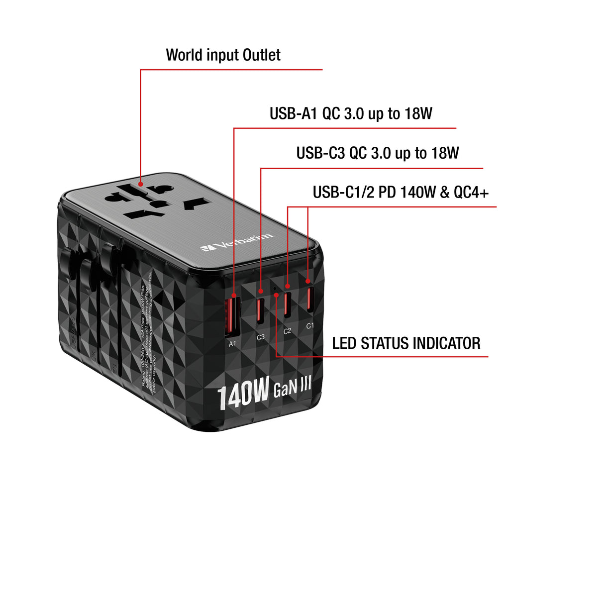 Verbatim UTA-10 140W GaN III Universal Travel Adapter with 2 x USB-C PD 3.1 & QC 4+, 1 x USB-C PD 3.0 & 1 x USB-A QC 3.0 ports