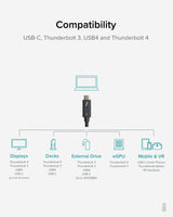 Plugable Technologies Thunderbolt 4 Cable [Thunderbolt Certified] 6.6ft USB4 Cable with 100W Charging, Single 8K or Dual 4K Displays, 40Gbps Data Transfer, Compatible with Thunderbolt, USB4, USB-C - Driverless