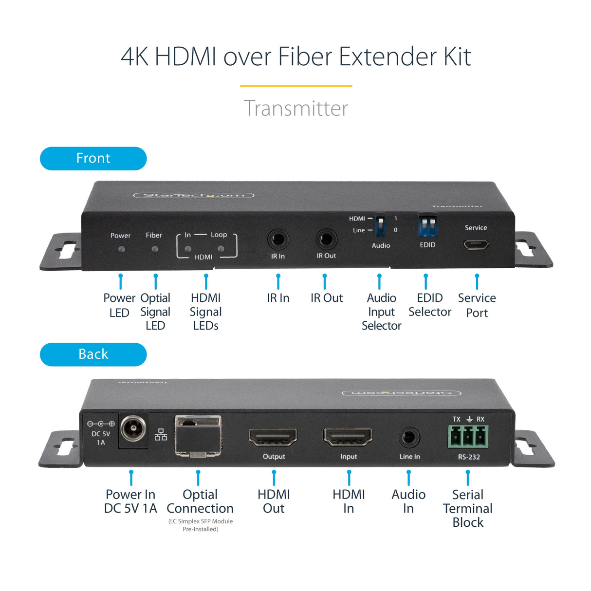 StarTech.com 4K HDMI over Fiber Extender Kit, 4K 60Hz up to 3300ft/1km (Single Mode) or 1000ft/300m (Multimode) LC Fiber Optic, HDR, HDCP, 3.5mm Audio/RS232/IR Extender, Transmitter and Receiver Kit