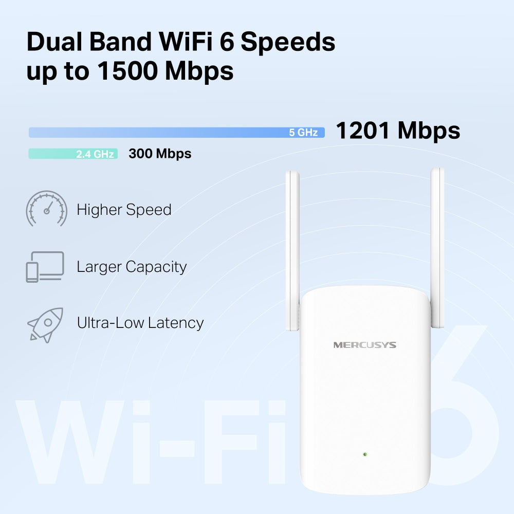 Mercusys AX1500 Wi-Fi 6 Range Extender