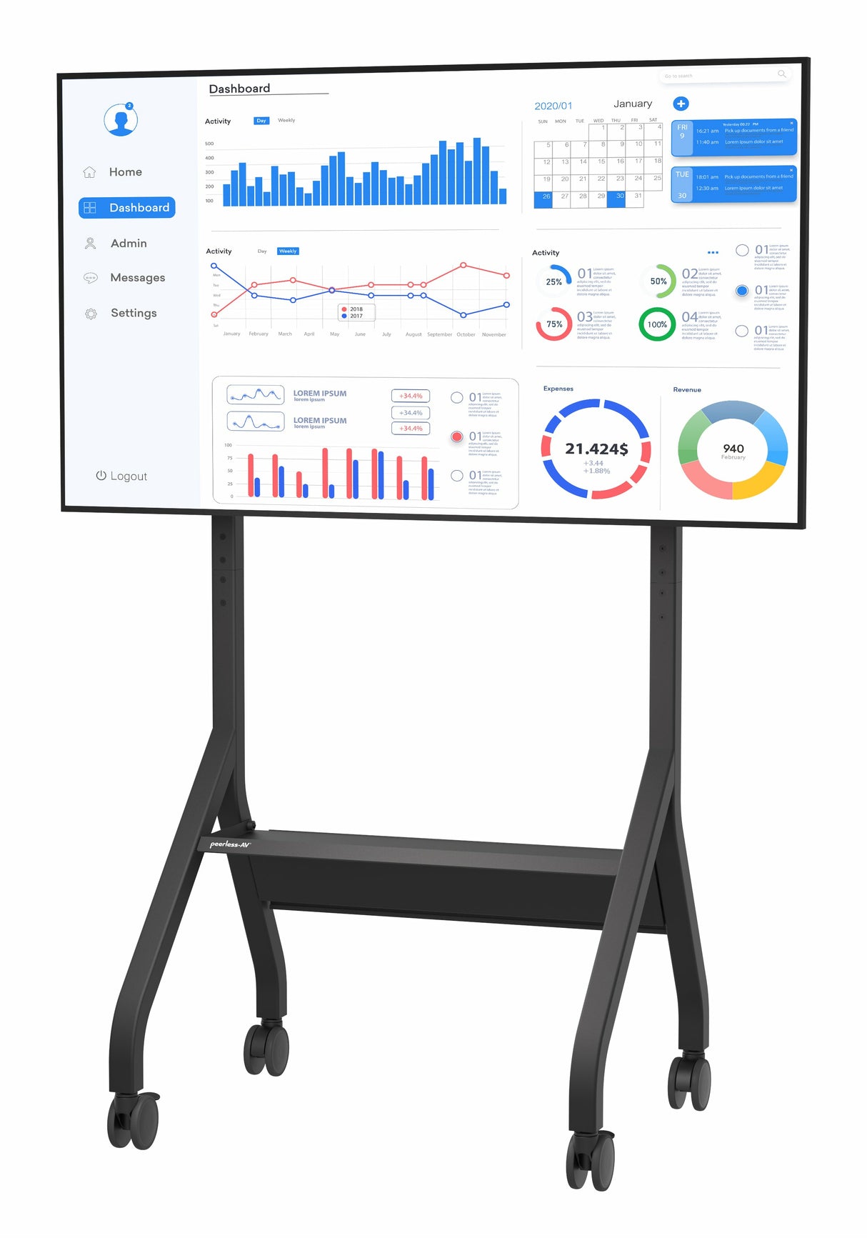 Peerless SR860-EUK signage display mount 190.5 cm (75") Black