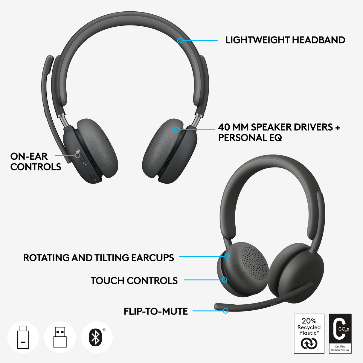 Logitech Zone Wireless 2 Teams