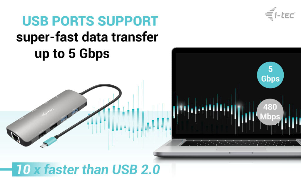 i-tec USB-C Metal Nano 2x Display Docking Station + Power Delivery 100 W