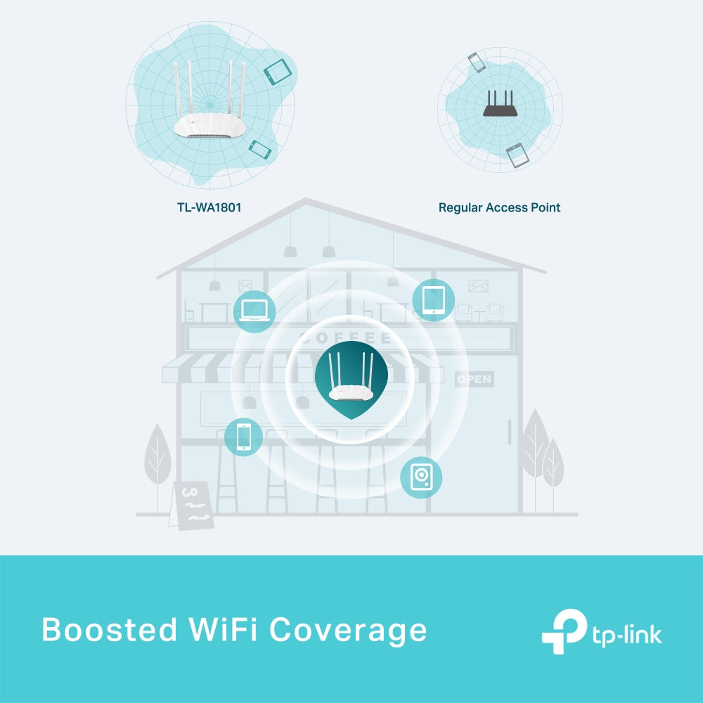 TP-Link AX1800 Gigabit Wi-Fi 6 Access Point