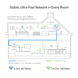 TP-Link TL-WPA8631P PowerLine network adapter 300 Mbit/s Ethernet LAN Wi-Fi White 1 pc(s)