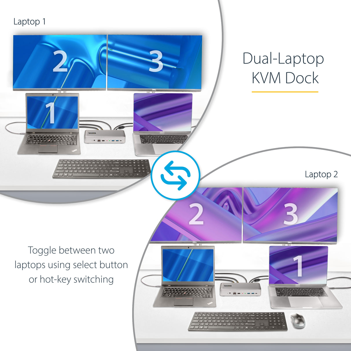 StarTech.com Dual-Laptop USB-C KVM Docking Station, Dual Monitor 4K 60Hz DisplayPort Dock, 5-Port USB Hub, GbE, 90W/45W Power Delivery to Two Laptops, Windows/Mac, 2-Host KVM Dock