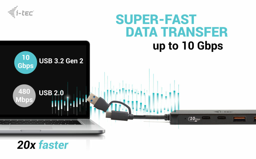 i-tec Metal USB-A/USB-C HUB 2x USB 3.0 + 2x USB-C (10 Gbps)