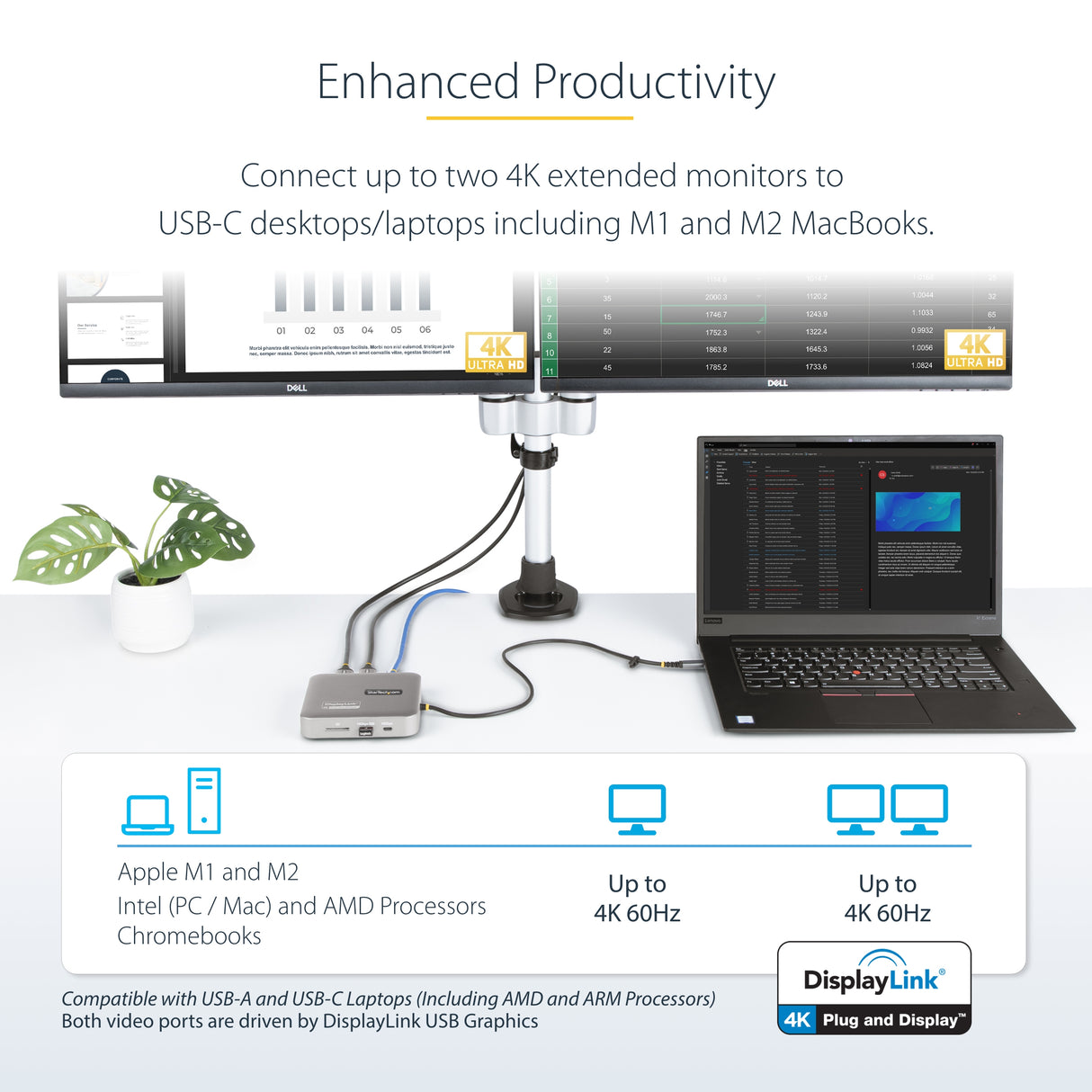 StarTech.com USB C Multiport Adapter, Dual 4K 60Hz HDMI 2.0b, HDR10, 2x 10Gbps USB Hub, 100W PD Pass-Through, GbE, SD, 14"/35cm Cable, Mini Dock, Laptop Docking Station, Win/Mac