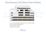 Cisco Business CBS250-24T-4G Smart Switch | 24 Port GE | 4x1G SFP | Limited Lifetime Protection (CBS250-24T-4G)