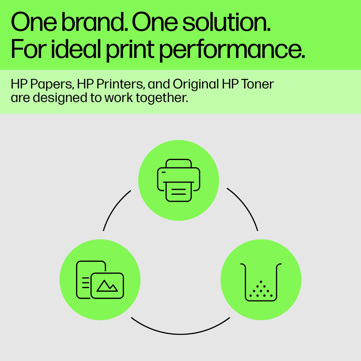 HP CE390A/90A Toner cartridge black, 10K pages ISO/IEC 19752 for HP LaserJet M 4555/601/602