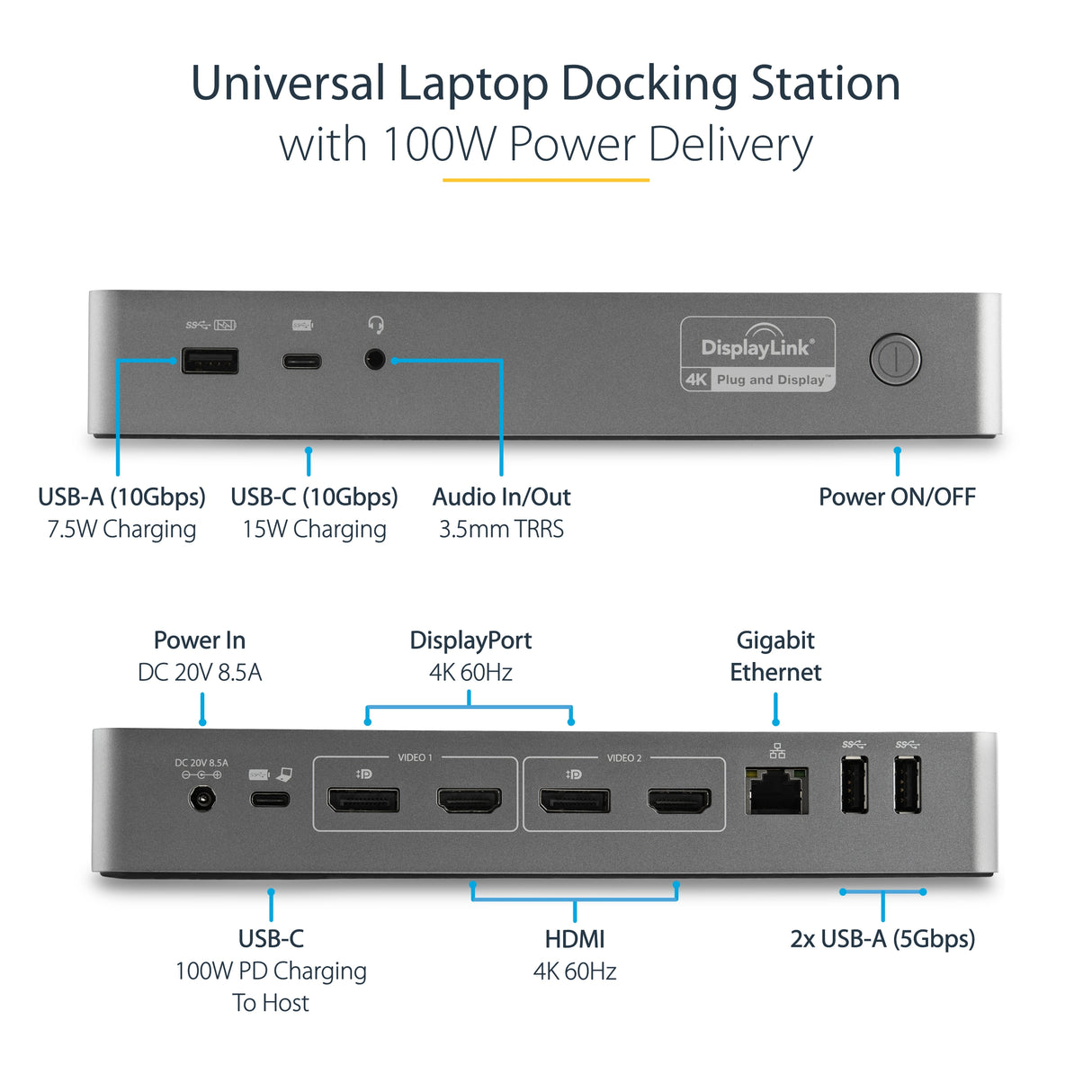 StarTech.com Universal Laptop Docking Station, Hybrid USB-C & USB-A Dock, Dual 4K DP & HDMI, 100W PD, Mac / Windows / Chrome OS, 4x USB 5Gbps Hub, GbE