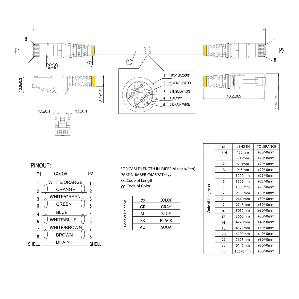 StarTech.com 1.5 m CAT6a Patch Cable - Shielded (STP) - 100% Copper Wire - Snagless Connector - Black