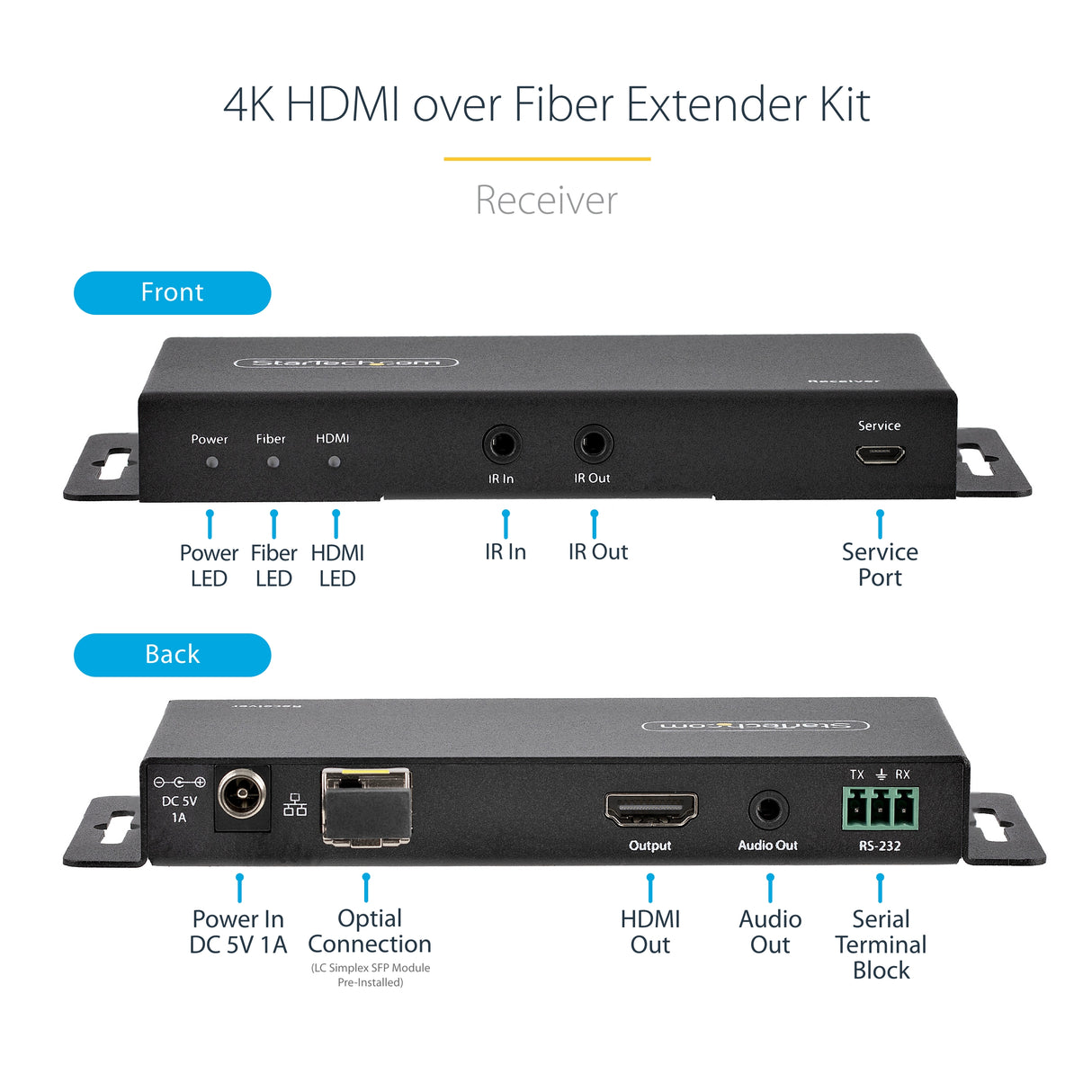 StarTech.com 4K HDMI over Fiber Extender Kit, 4K 60Hz up to 3300ft/1km (Single Mode) or 1000ft/300m (Multimode) LC Fiber Optic, HDR, HDCP, 3.5mm Audio/RS232/IR Extender, Transmitter and Receiver Kit