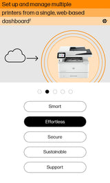 HP LaserJet Pro MFP 4102fdn Printer