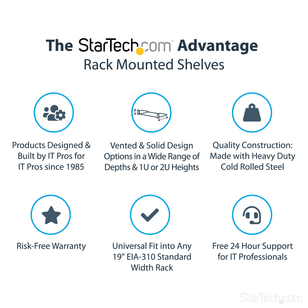 StarTech.com 1U Server Rack Shelf - Universal Rack Mount Cantilever Shelf for 19" Network Equipment Rack & Cabinet - Heavy Duty Steel – Weight Capacity 44lb/20kg - 16" Deep Tray, Black