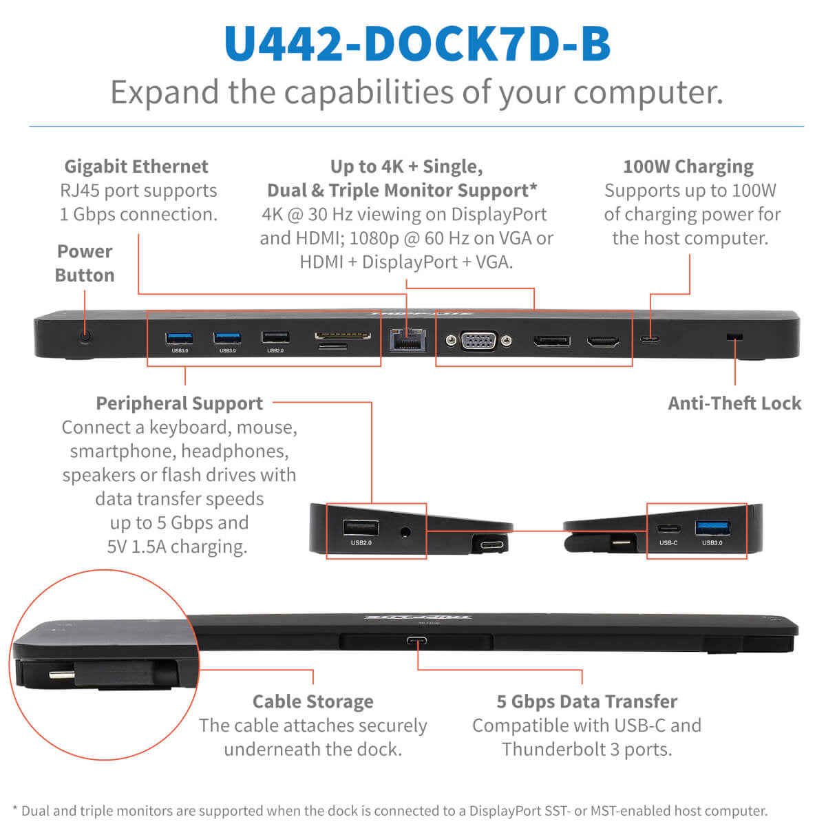 Tripp Lite U442-DOCK7D-B USB-C Dock, Triple Display - 4K HDMI & DP, VGA, USB 3.x (5Gbps) and USB 2.0 Hub Ports, GbE, 100W PD Charging