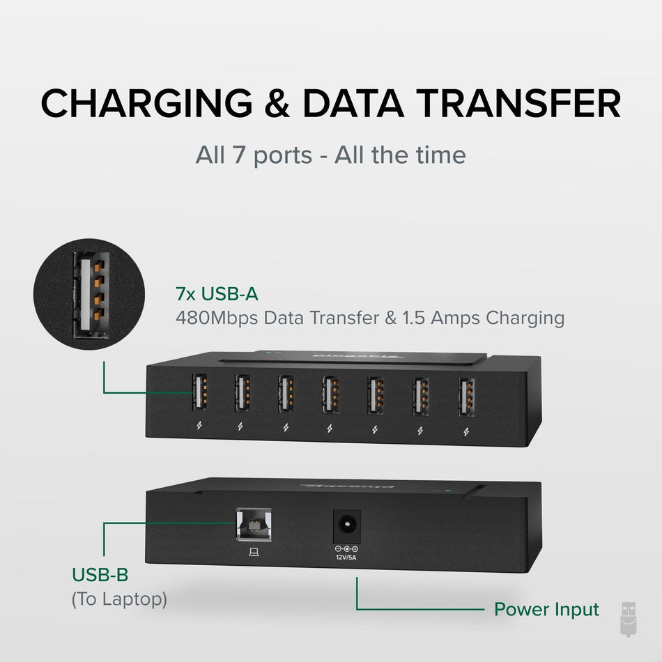 Plugable Technologies 7 Port USB Hub - USB Hub for Multiple Devices and USB 2.0 Data Transfer with a 60W Power Adapter