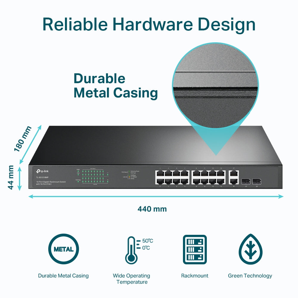 TP-Link 18-Port Gigabit Rackmount Switch with 16 PoE+