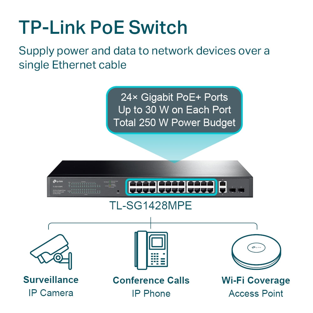 TP-Link 28-Port Gigabit Easy Smart Switch with 24-Port PoE+