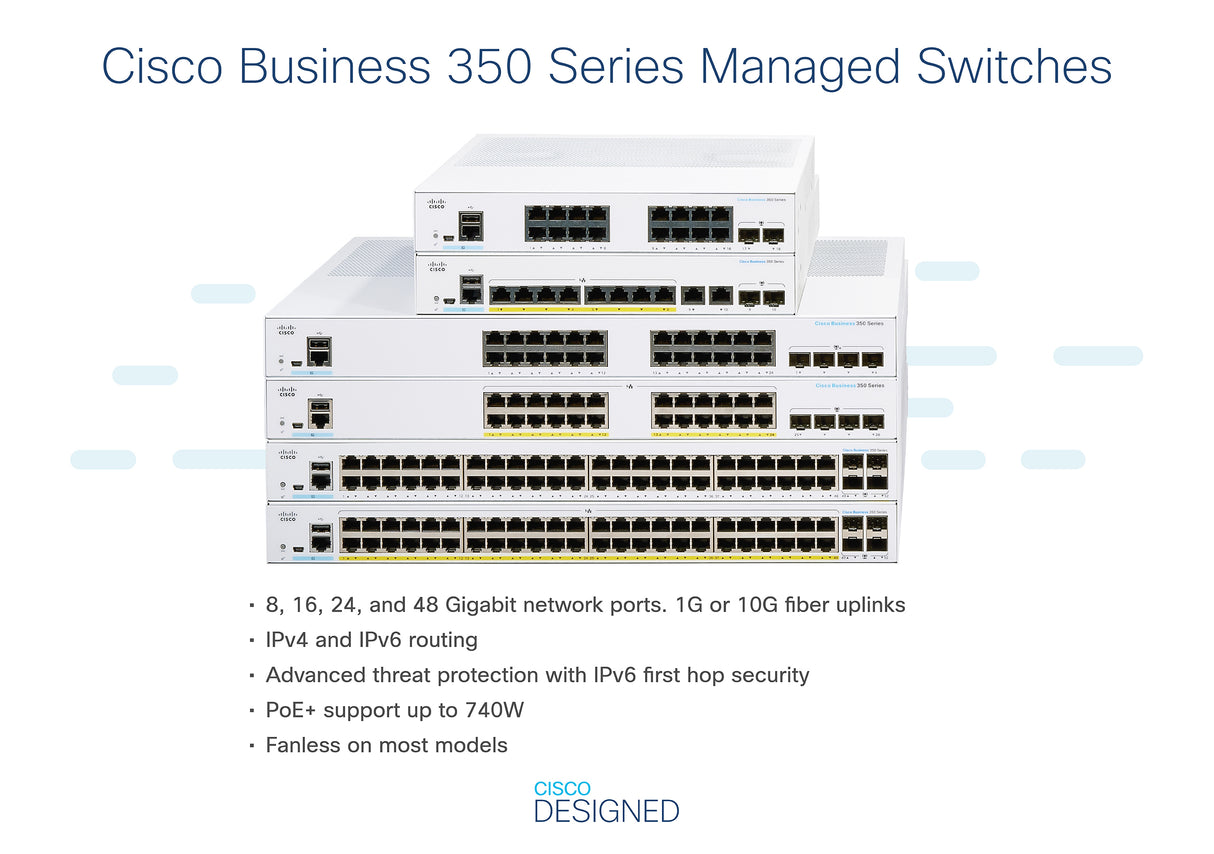 Cisco Business CBS350-48FP-4X Managed Switch | 48 Port GE | Full PoE | 4x10G SFP+ | Limited Lifetime Protection (CBS350-48FP-4X)