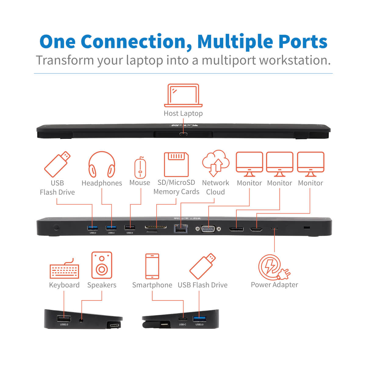 Tripp Lite U442-DOCK7D-B USB-C Dock, Triple Display - 4K HDMI & DP, VGA, USB 3.x (5Gbps) and USB 2.0 Hub Ports, GbE, 100W PD Charging