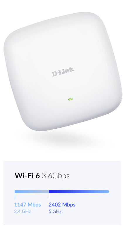 D-Link DAP-X2850 - Nuclias Connect AX3600 Wi‑Fi 6 Dual‑Band PoE Access Point