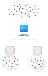 D-Link DAP-X2850 - Nuclias Connect AX3600 Wi‑Fi 6 Dual‑Band PoE Access Point