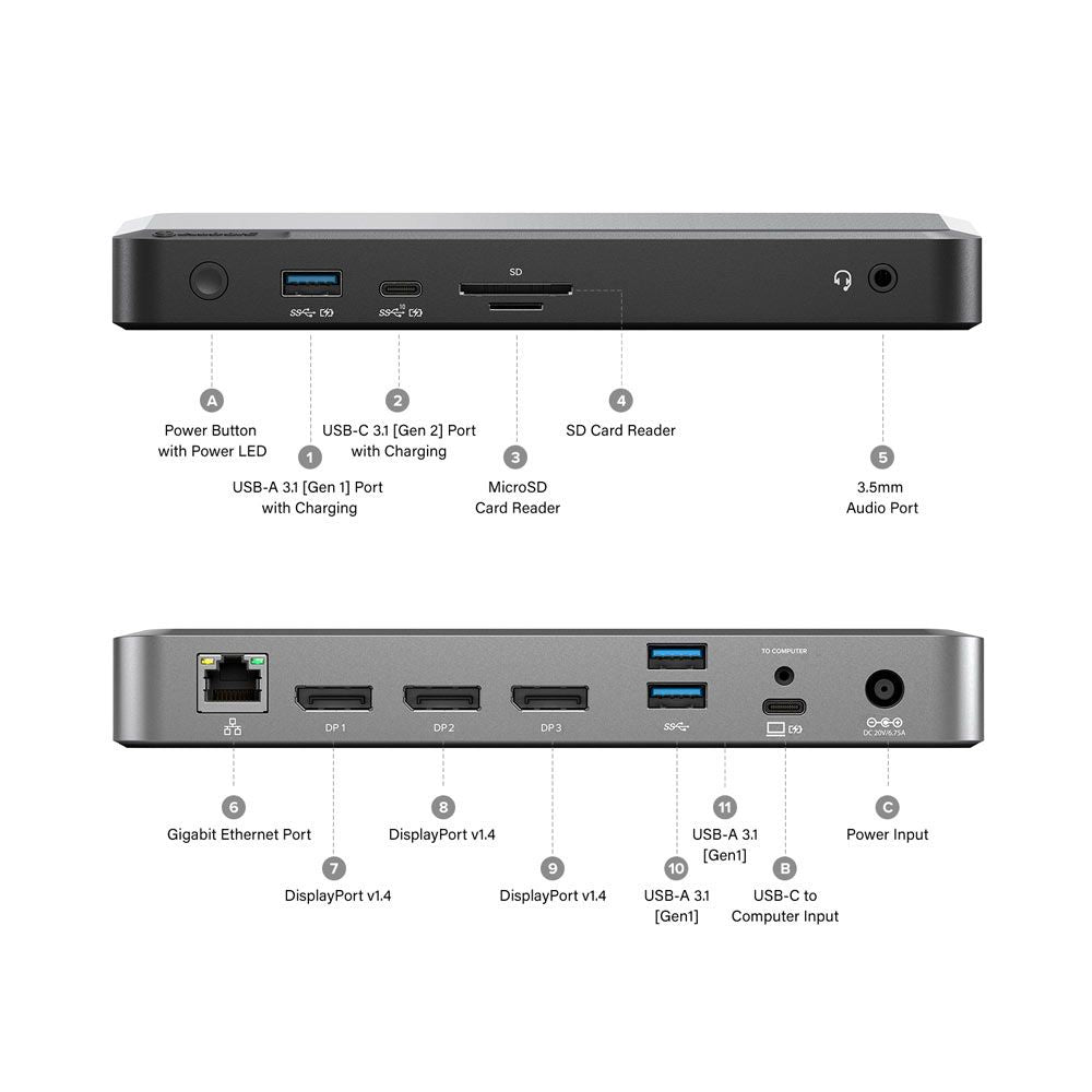 ALOGIC DX3 Triple 4K Display Universal Docking Station – with 100W Power Delivery