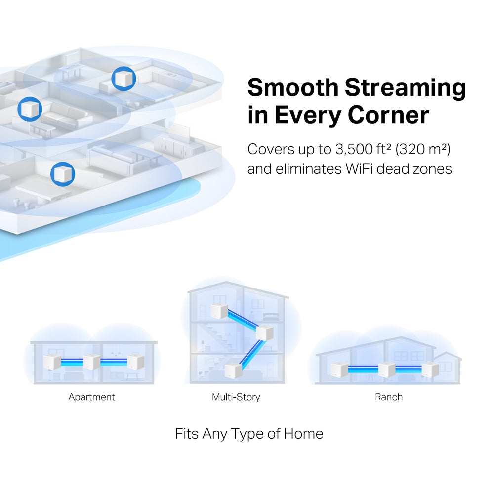 Mercusys AC1200 Whole Home Mesh Wi-Fi System