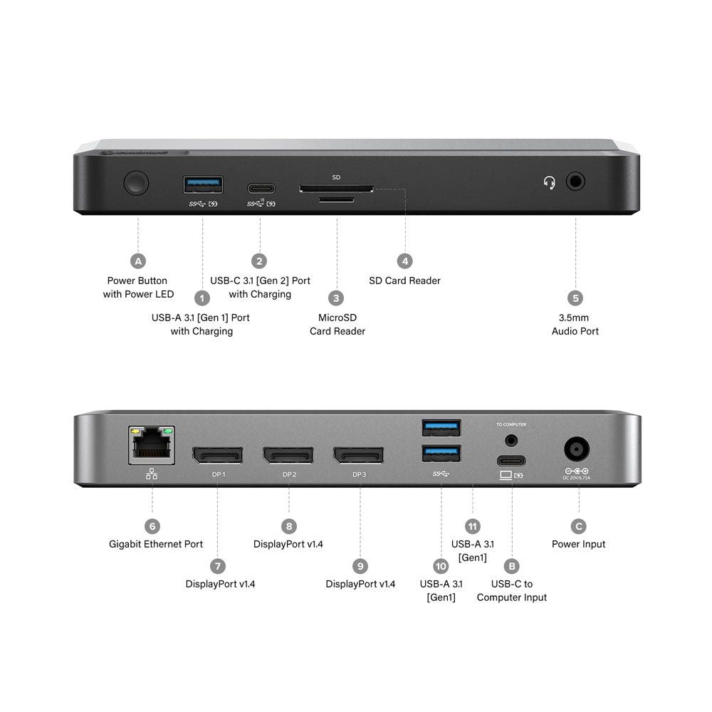 ALOGIC MX3 USB-C TripleDisplay DP Alt. Mode Docking Station – With 100W Power Delivery